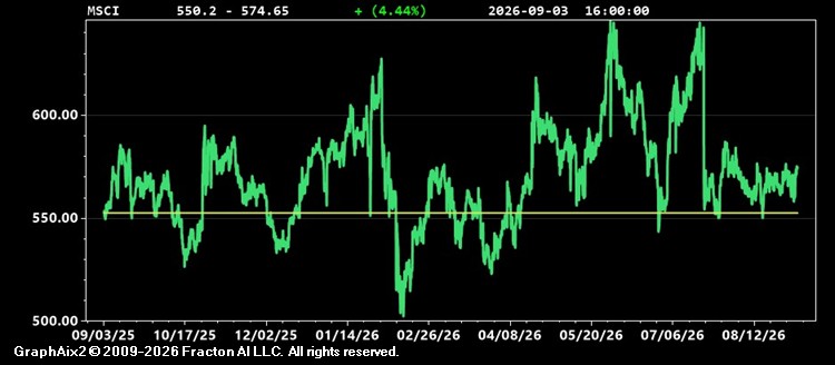 msci.jpg